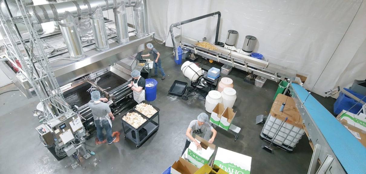 Licensing Requirements For Manufacturing Companies In Idaho - 2025