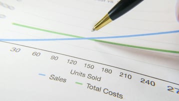 7 statistics on bad-debt reserve trends during economic downturns