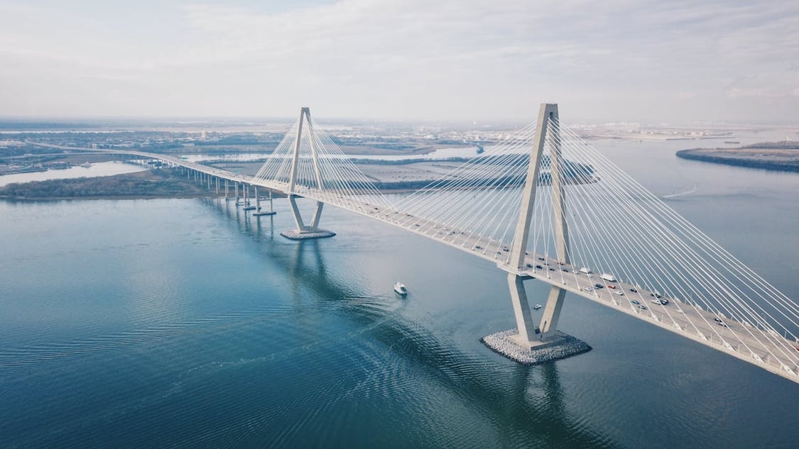 Accounts Receivables Funding Solutions In Florida - 2025
