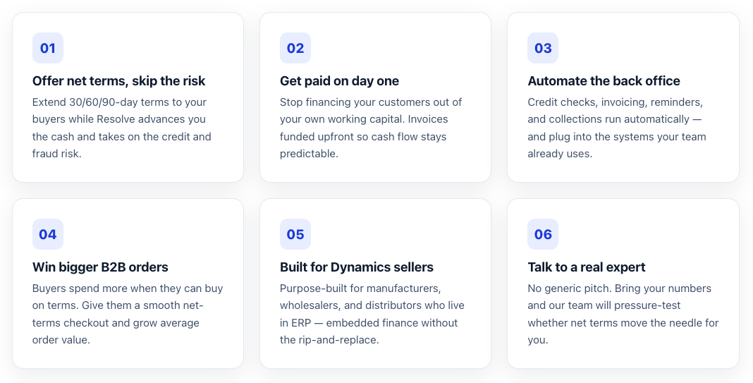 1. Offer net terms, skip the risk Extend 30/60/90-day terms to your buyers while Resolve advances you the cash and takes on the credit and fraud risk. 2. Get paid on day one Stop financing your customers out of your own working capital. Invoices funded upfront so cash flow stays predictable. 3. Automate the back office Credit checks, invoicing, reminders, and collections run automatically, and plug into the systems your team already uses. 4. Win bigger B2B orders Buyers spend more when they can buy on terms. Give them a smooth net-terms checkout and grow average order value. 5. Built for Dynamics sellers Purpose-built for manufacturers, wholesalers, and distributors who live in ERP. Embedded finance without the rip-and-replace. 6. Talk to a real expert No generic pitch. Bring your numbers and our team will pressure-test whether net terms move the needle for you.