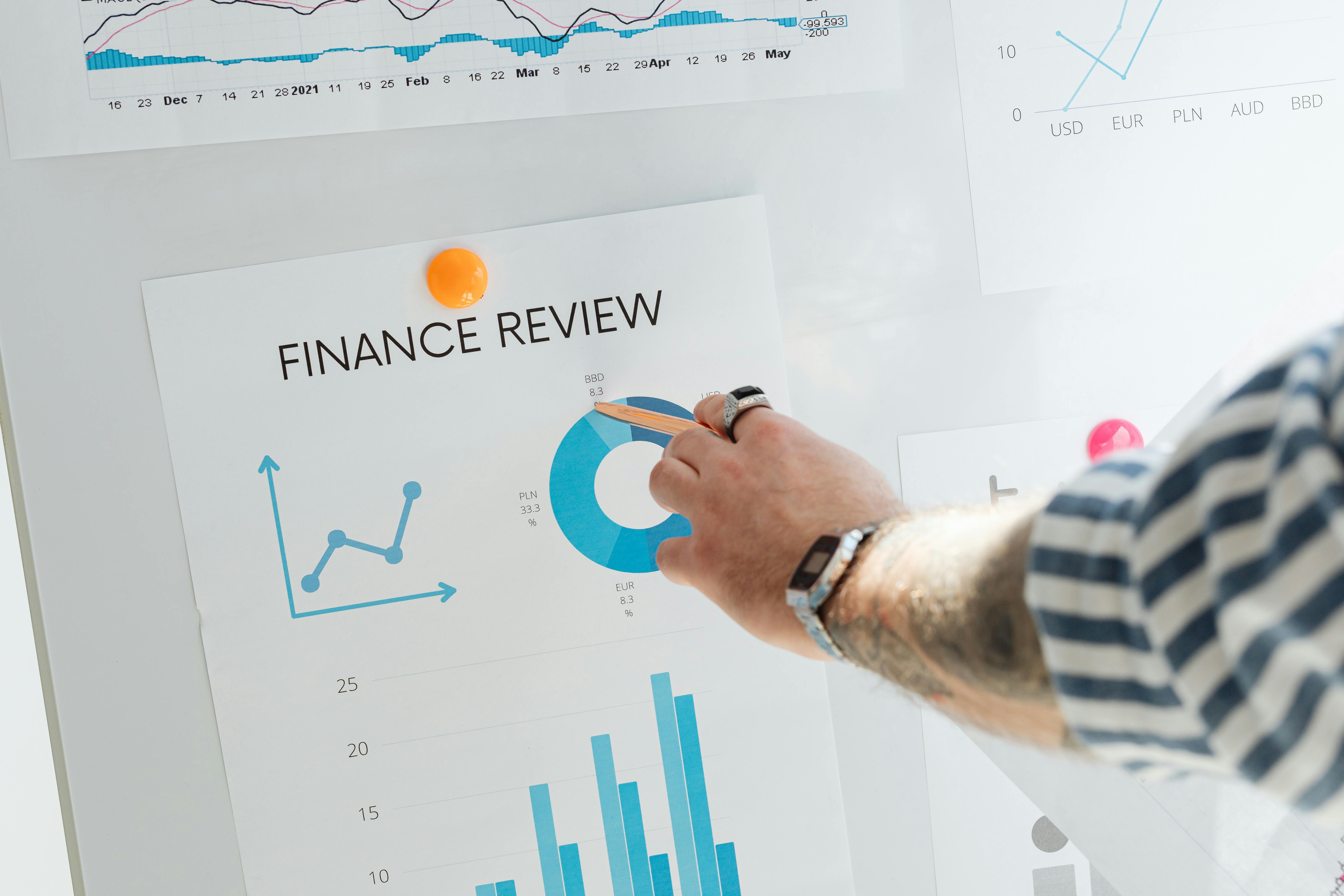 13 statistics revealing average advance-rate ceilings in invoice finance