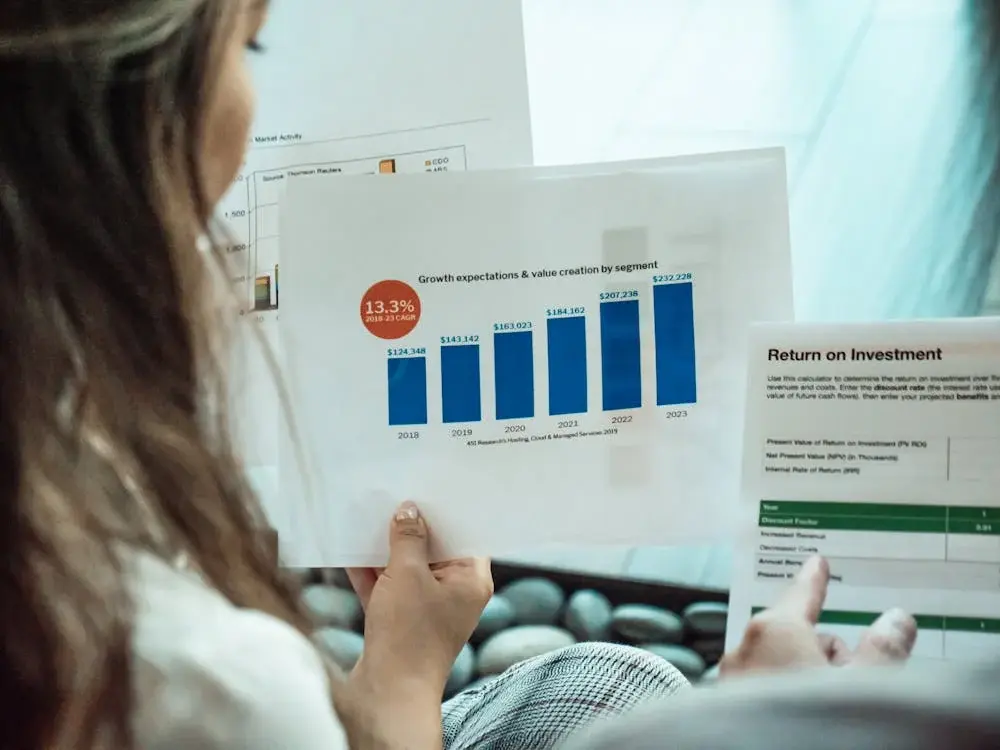 17 statistics that quantify the ROI of one-day invoice funding