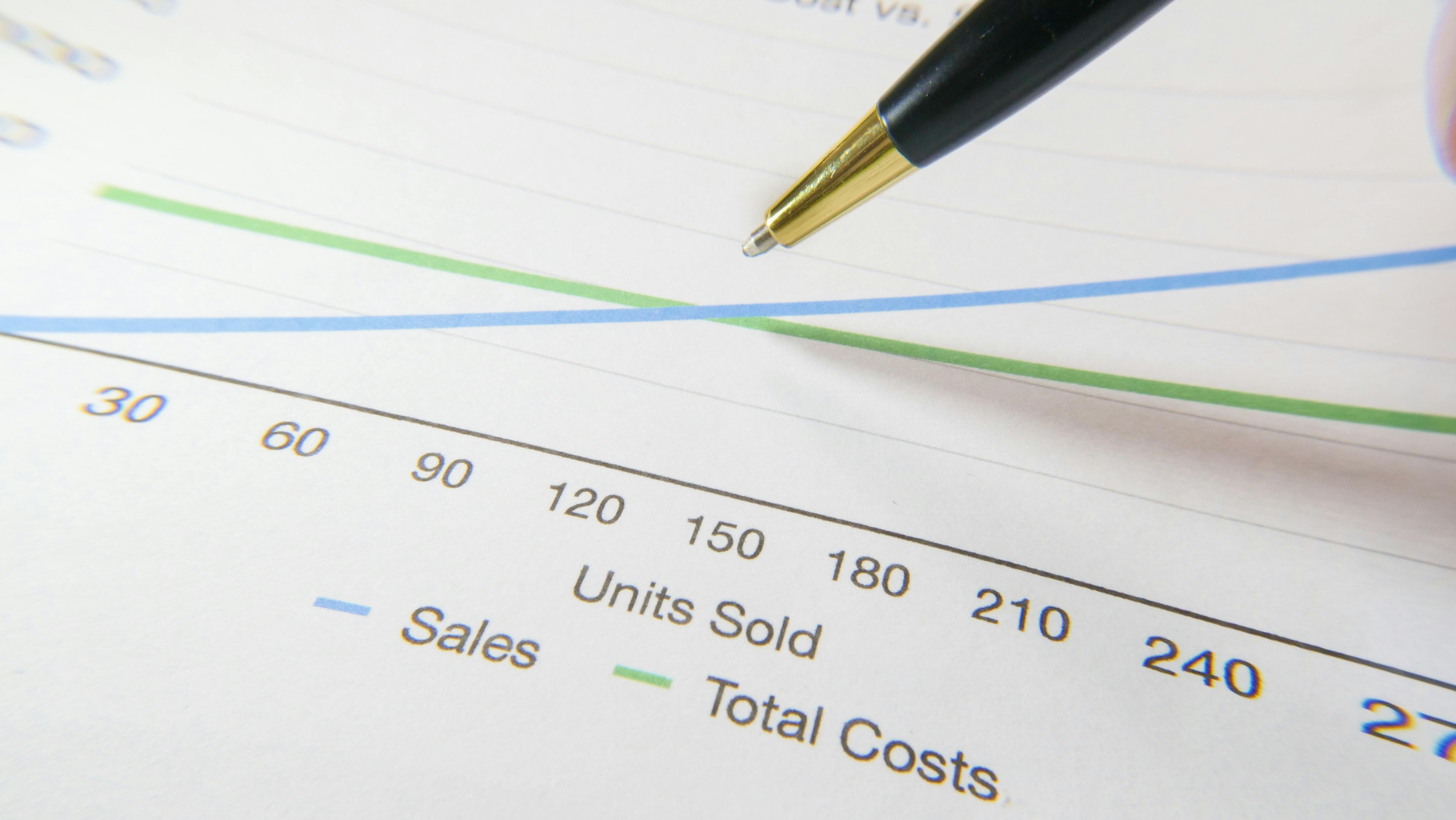 7 statistics on bad-debt reserve trends during economic downturns