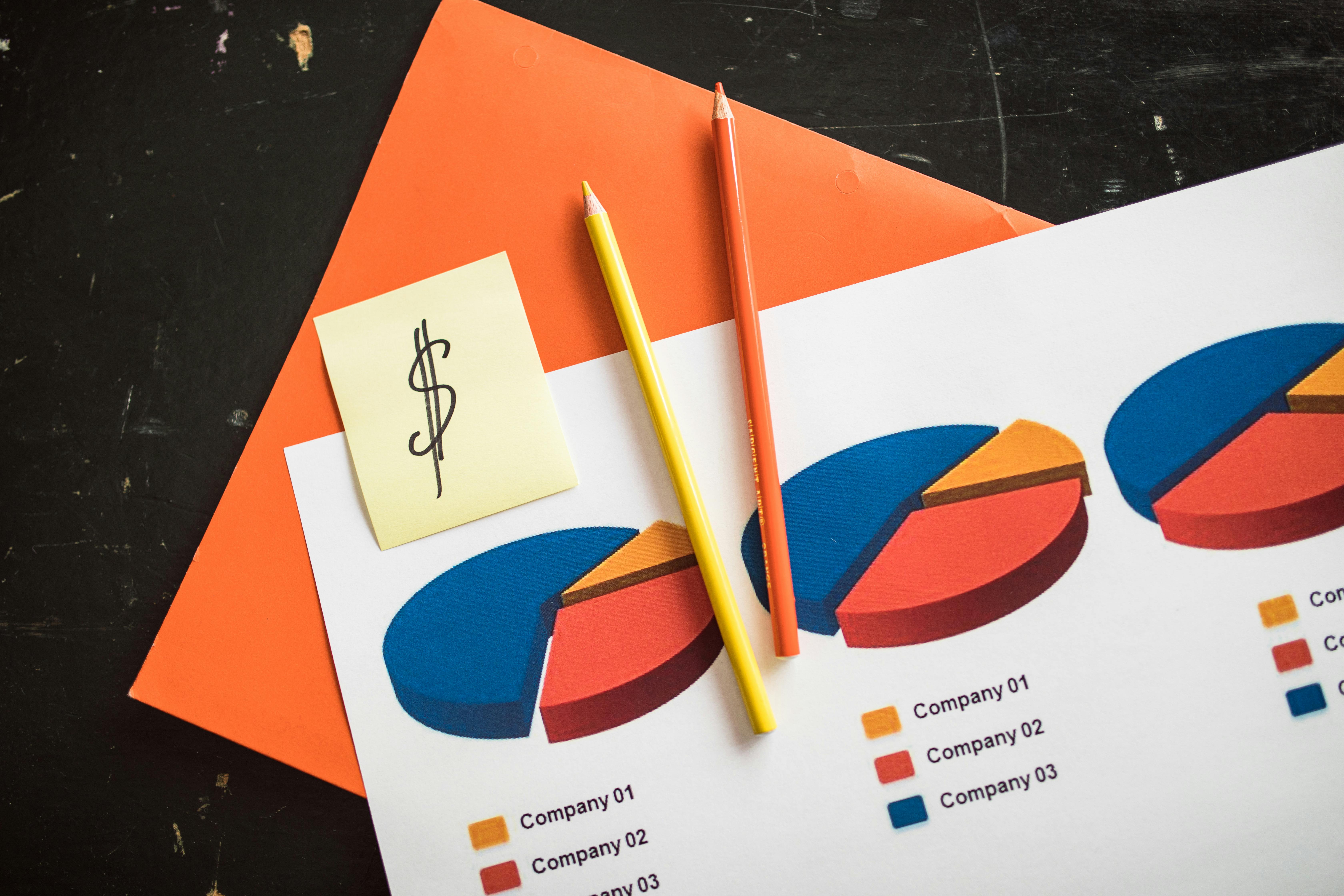 9 statistics on the growth of supply-chain finance vs factoring