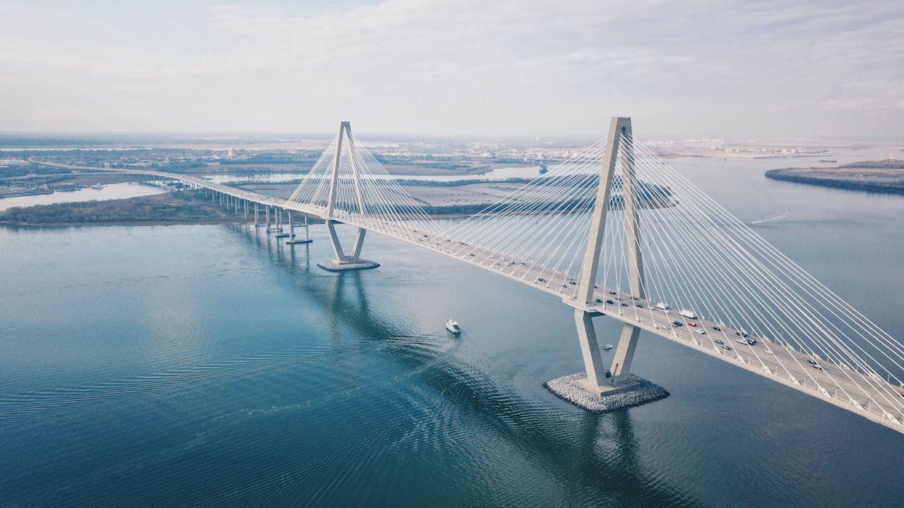 Accounts Receivables Funding Solutions In Florida - 2025