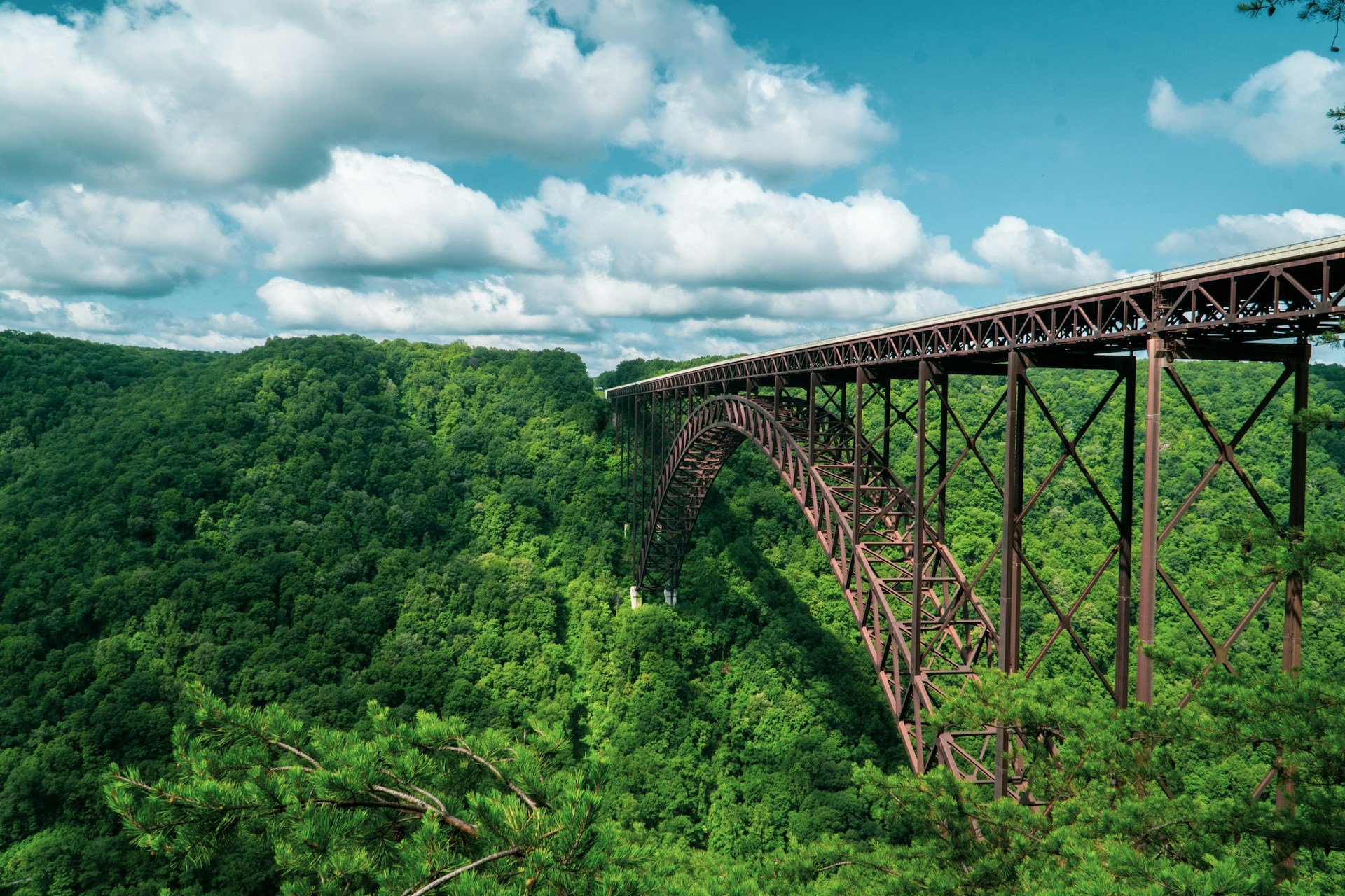 Accounts Receivables Funding Solutions In West Virginia - 2025