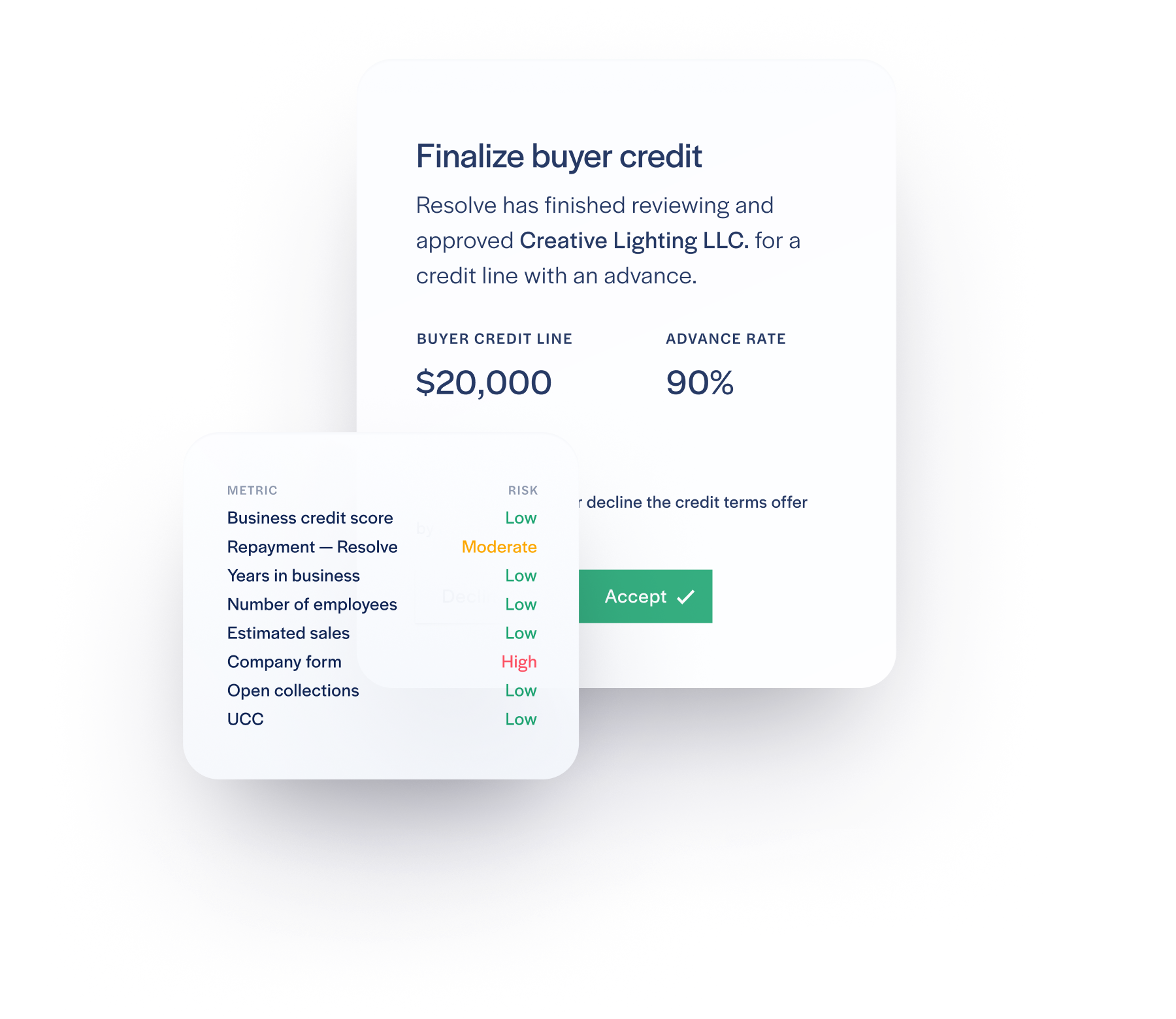 how-accounts-receivable-affects-the-cash-flow-statement-resolve